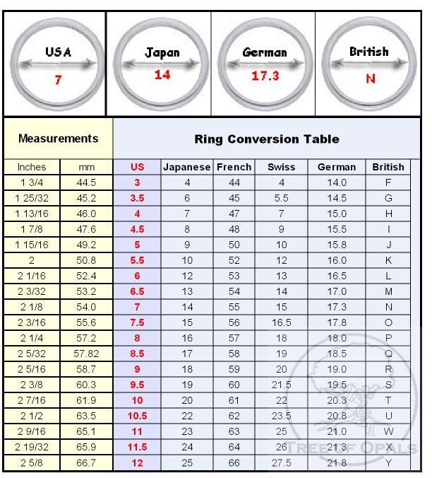Memorial Ring Course