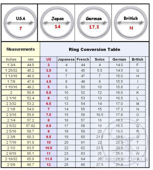 Memorial Ring Course