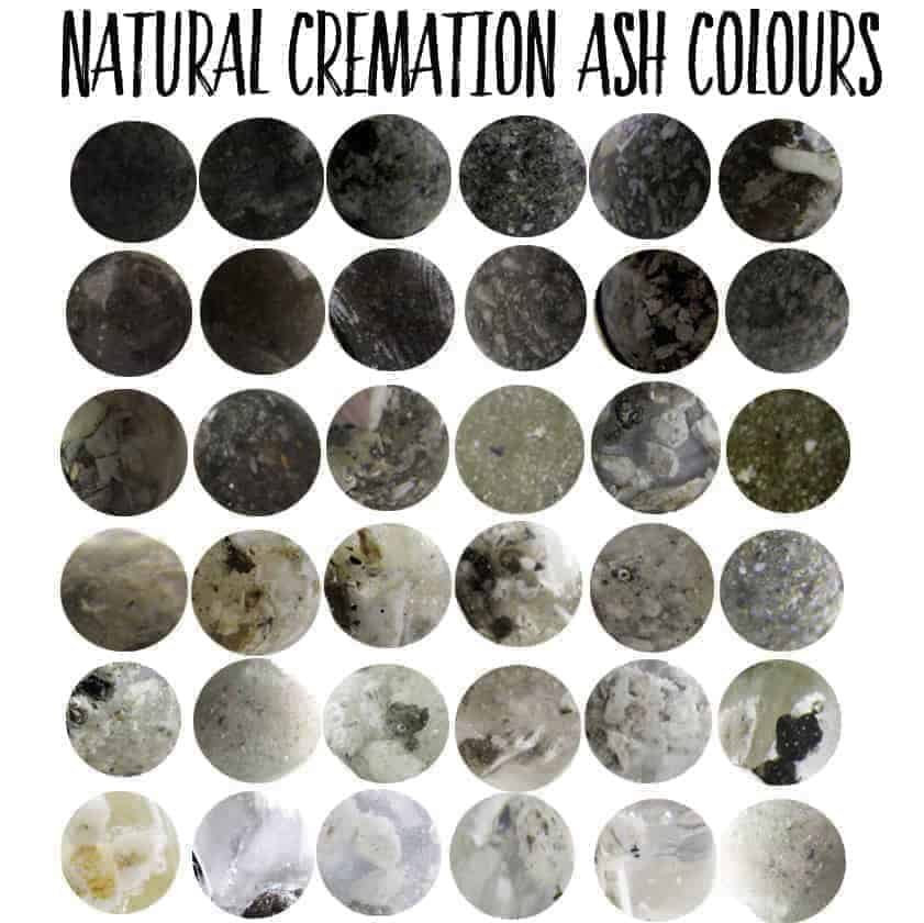 Round Cremains Necklace