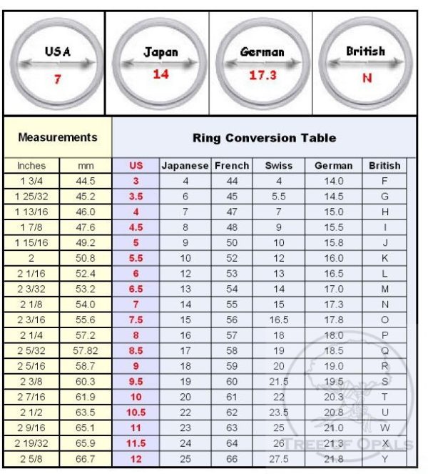 International ring size information ring chart for memorial jewellery. Sizes are meant as a guide and it is your responsibility to give us the correct size. You can include a ring sizer with your kit if you're sending in elements such as cremation ash, just choose "send sizer" from the dropdown ring size list.